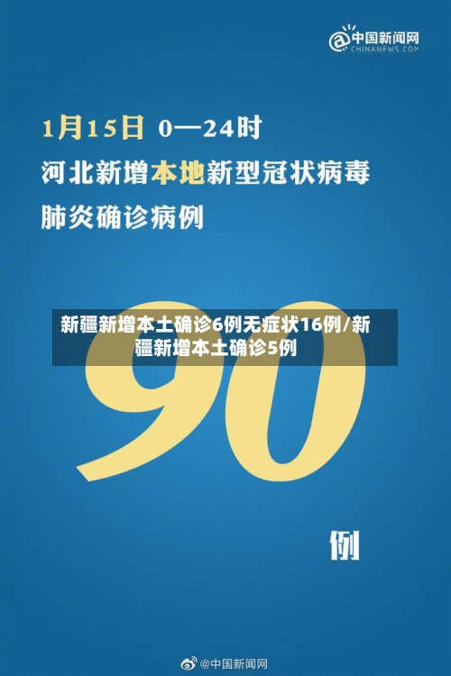新疆新增本土确诊6例无症状16例/新疆新增本土确诊5例-第2张图片
