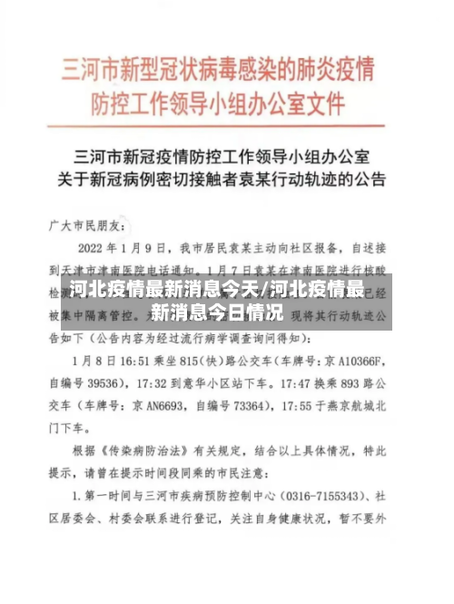 河北疫情最新消息今天/河北疫情最新消息今日情况-第2张图片