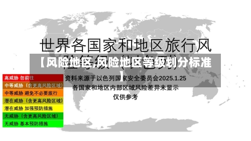 【风险地区,风险地区等级划分标准】-第2张图片