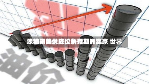 沙特阿美大降价争夺亚洲买家 世界原油市场供应过剩预期升温-第2张图片