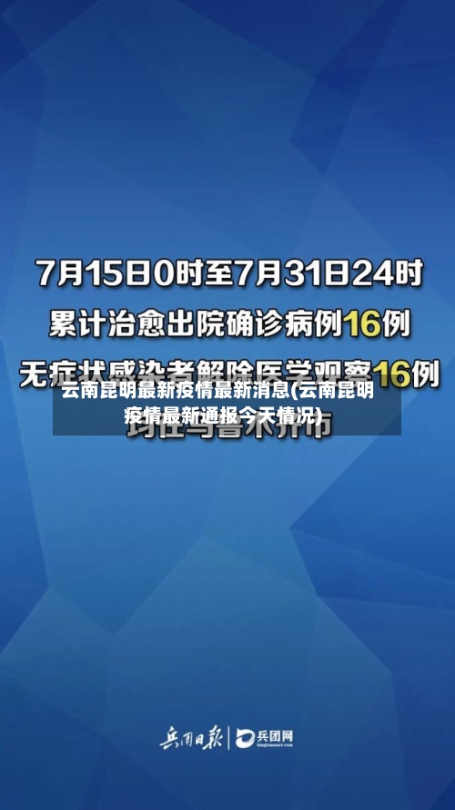 云南昆明最新疫情最新消息(云南昆明疫情最新通报今天情况)-第2张图片