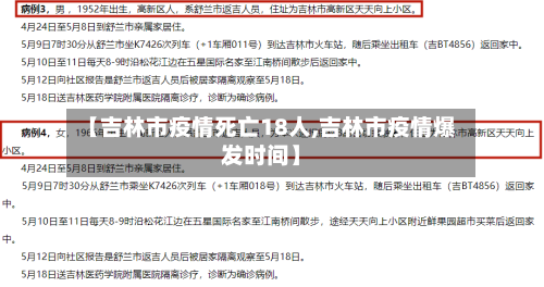 【吉林市疫情死亡18人,吉林市疫情爆发时间】-第3张图片