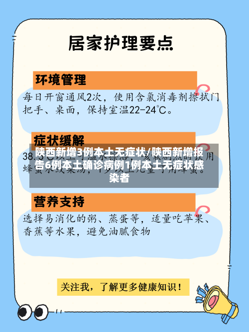 陕西新增3例本土无症状/陕西新增报告6例本土确诊病例1例本土无症状感染者