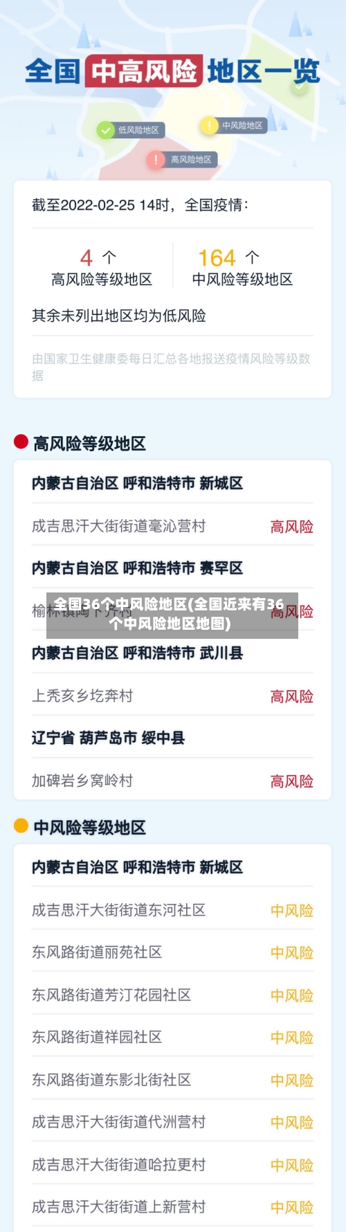 全国36个中风险地区(全国近来有36个中风险地区地图)