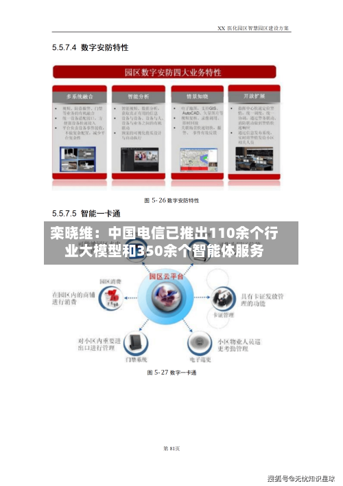 栾晓维：中国电信已推出110余个行业大模型和350余个智能体服务-第3张图片