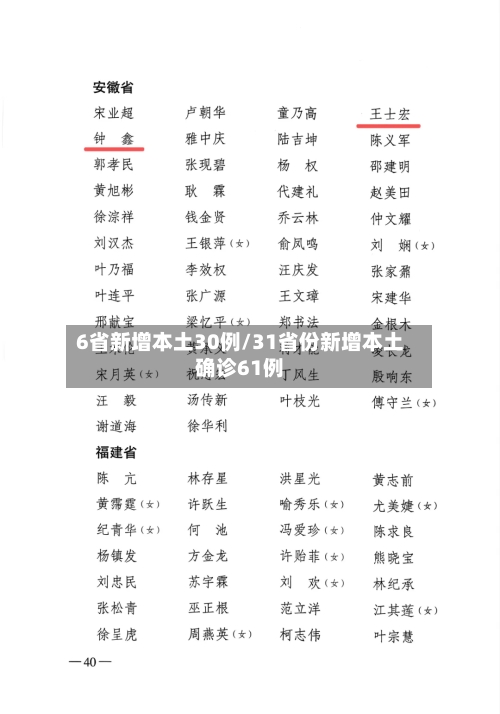 6省新增本土30例/31省份新增本土确诊61例-第3张图片