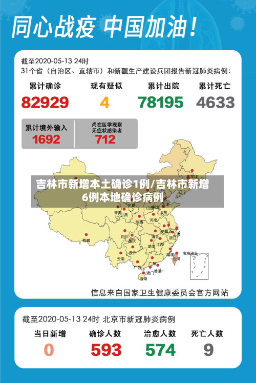 吉林市新增本土确诊1例/吉林市新增6例本地确诊病例-第2张图片