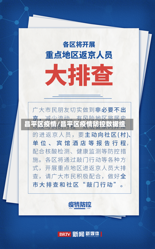 昌平区疫情/昌平区疫情防控数据组-第2张图片