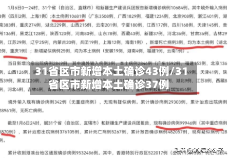 31省区市新增本土确诊43例/31省区市新增本土确诊37例