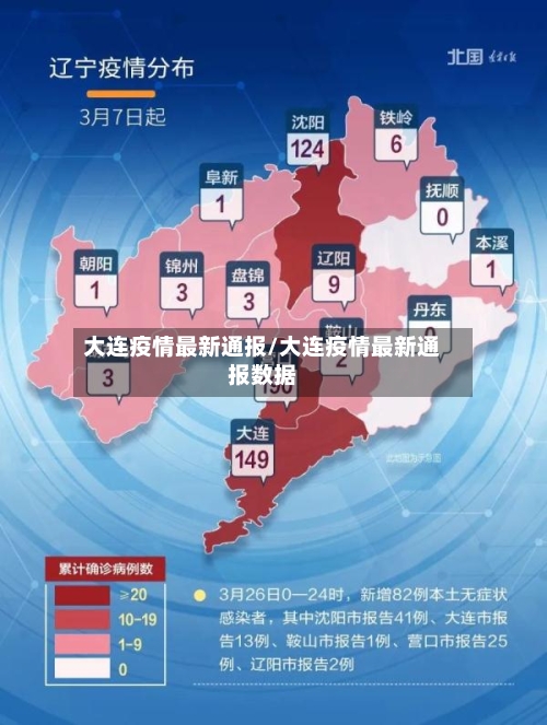 大连疫情最新通报/大连疫情最新通报数据