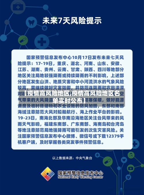 【疫情高风险地区,疫情高风险地区名单实时公布】-第2张图片