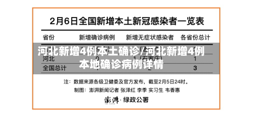 河北新增4例本土确诊/河北新增4例本地确诊病例详情-第2张图片