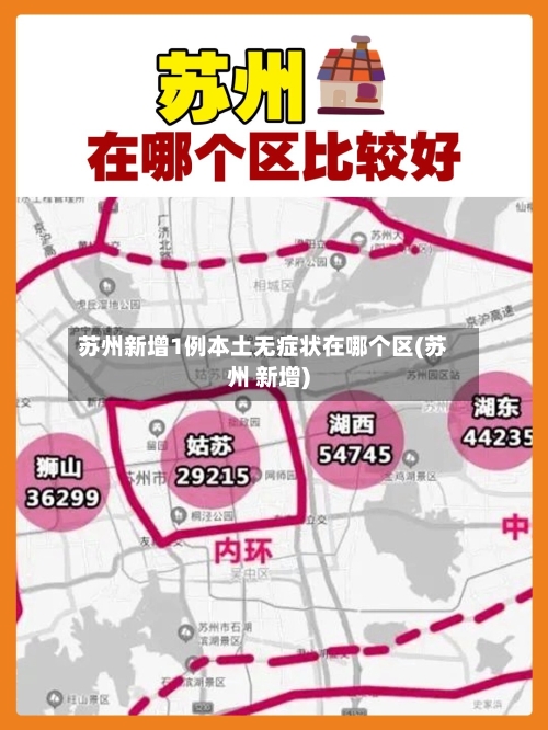 苏州新增1例本土无症状在哪个区(苏州 新增)
