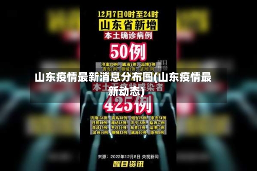 山东疫情最新消息分布图(山东疫情最新动态)-第2张图片