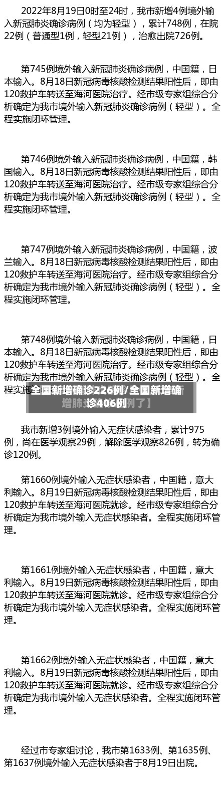全国新增确诊226例/全国新增确诊406例-第2张图片