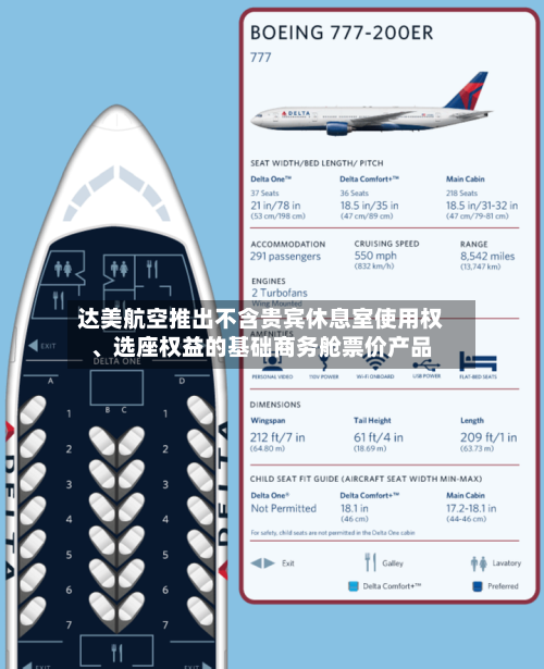 达美航空推出不含贵宾休息室使用权、选座权益的基础商务舱票价产品-第3张图片