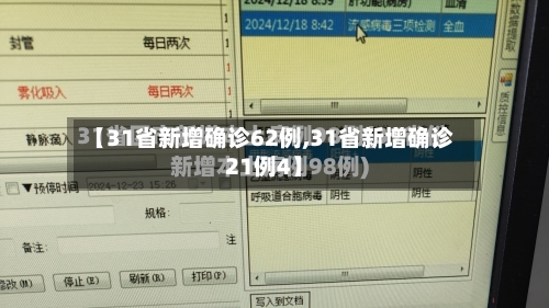 【31省新增确诊62例,31省新增确诊21例4】-第2张图片