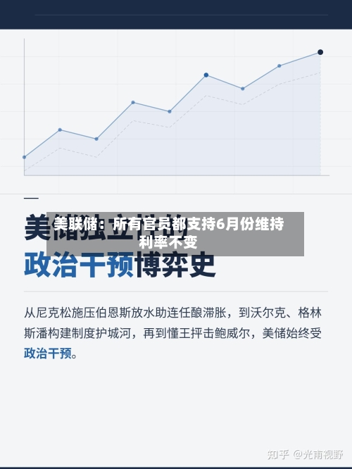 美联储：所有官员都支持6月份维持利率不变