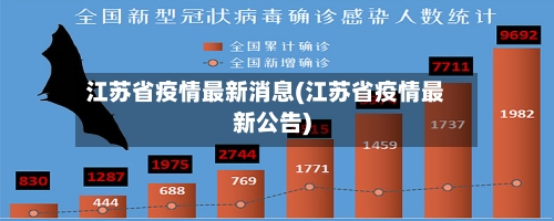 江苏省疫情最新消息(江苏省疫情最新公告)