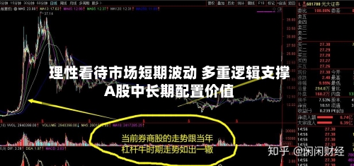 理性看待市场短期波动 多重逻辑支撑A股中长期配置价值-第1张图片