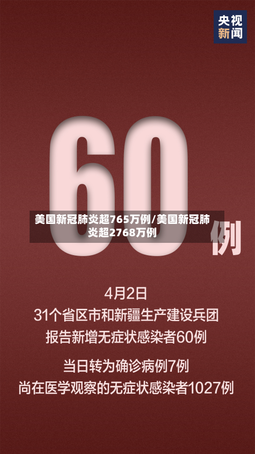 美国新冠肺炎超765万例/美国新冠肺炎超2768万例
