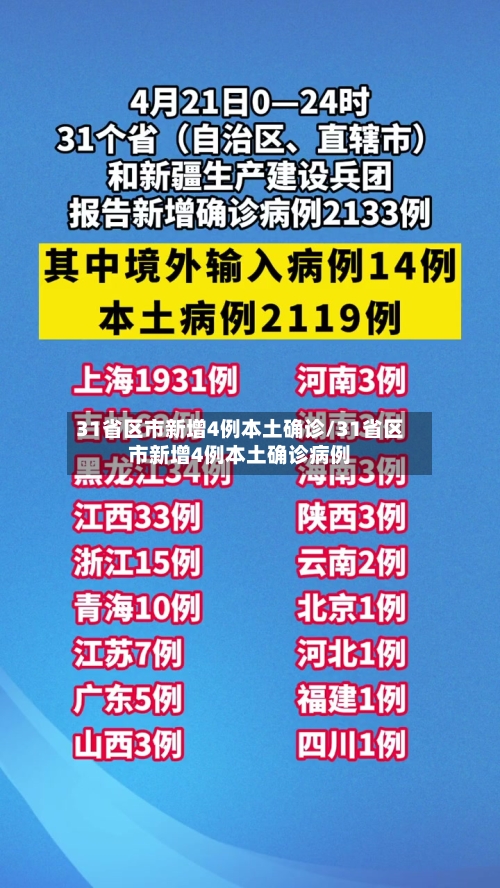 31省区市新增4例本土确诊/31省区市新增4例本土确诊病例