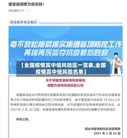 【全国疫情高中低风险区一览表,全国疫情高中低风险名单】-第2张图片