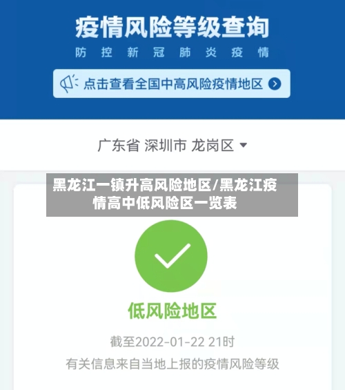 黑龙江一镇升高风险地区/黑龙江疫情高中低风险区一览表