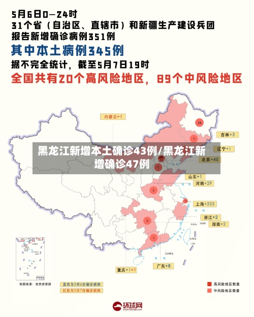 黑龙江新增本土确诊43例/黑龙江新增确诊47例-第3张图片