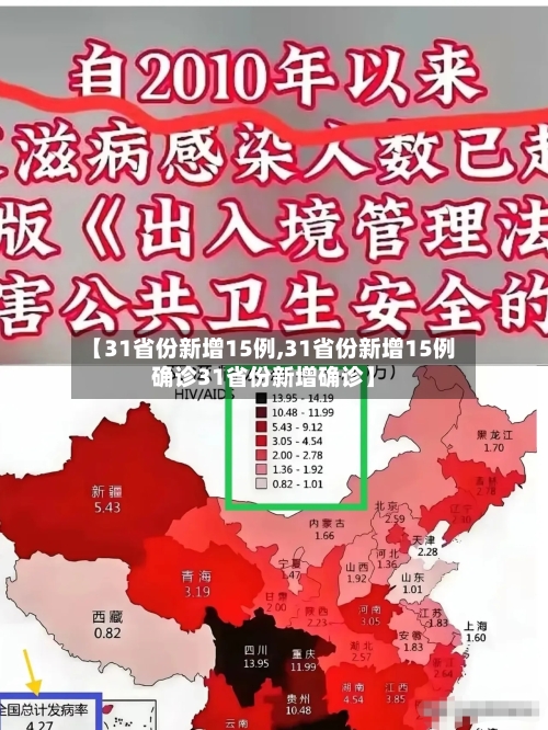 【31省份新增15例,31省份新增15例确诊31省份新增确诊】-第2张图片