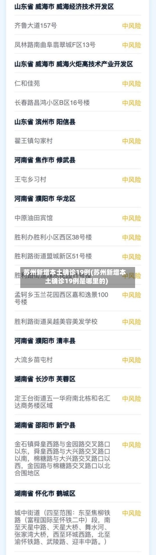 苏州新增本土确诊19例(苏州新增本土确诊19例是哪里的)-第2张图片