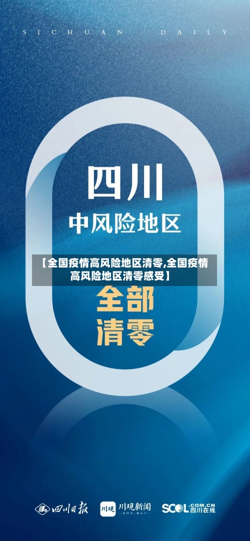 【全国疫情高风险地区清零,全国疫情高风险地区清零感受】-第2张图片