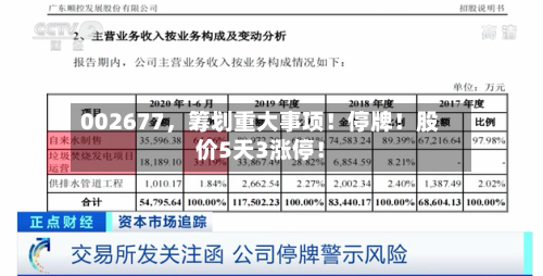 002677，筹划重大事项！停牌！股价5天3涨停！-第3张图片