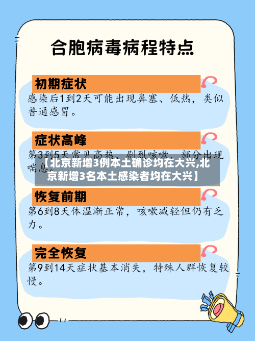 【北京新增3例本土确诊均在大兴,北京新增3名本土感染者均在大兴】