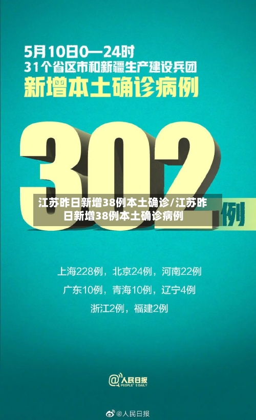 江苏昨日新增38例本土确诊/江苏昨日新增38例本土确诊病例