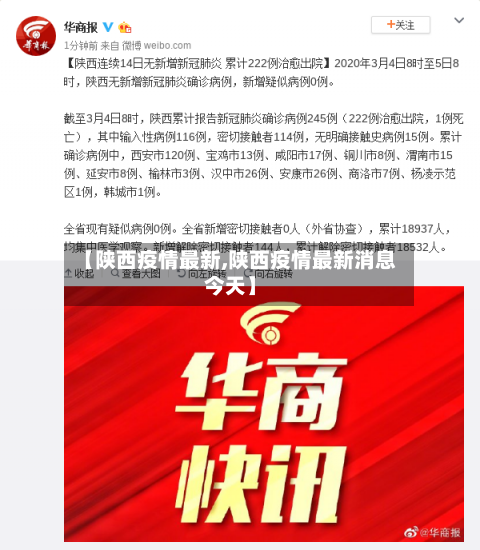 【陕西疫情最新,陕西疫情最新消息今天】