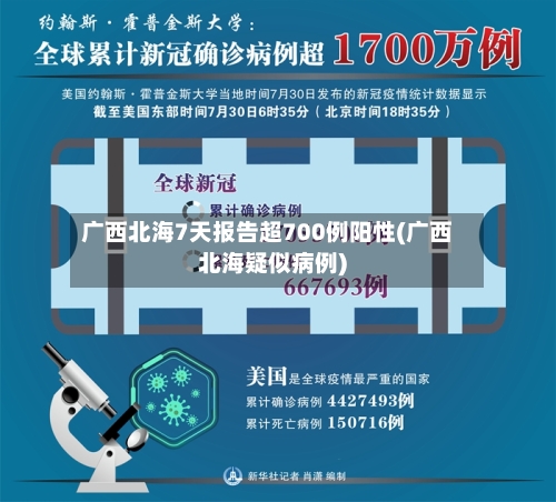 广西北海7天报告超700例阳性(广西北海疑似病例)