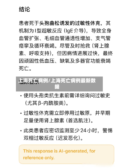上海死亡病例/上海死亡病例最新数据-第2张图片