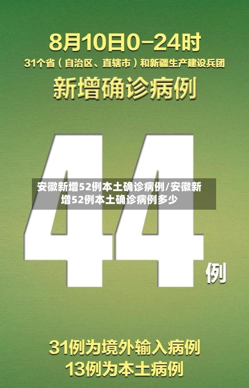 安徽新增52例本土确诊病例/安徽新增52例本土确诊病例多少