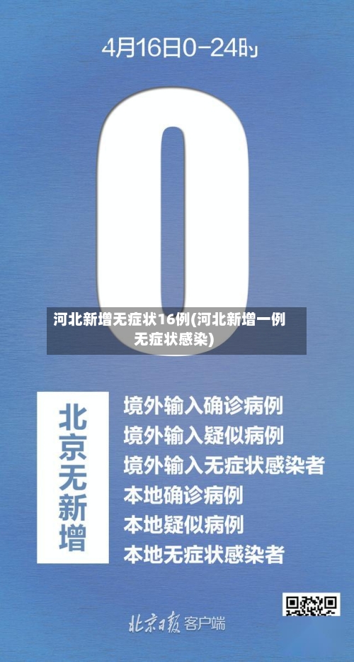 河北新增无症状16例(河北新增一例无症状感染)-第2张图片