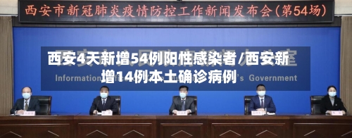 西安4天新增54例阳性感染者/西安新增14例本土确诊病例