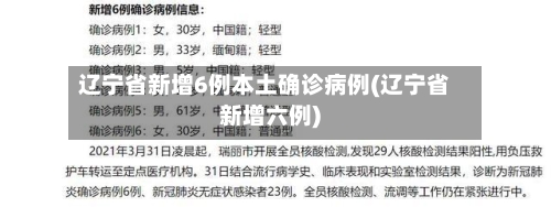 辽宁省新增6例本土确诊病例(辽宁省新增六例)-第3张图片