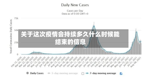 关于这次疫情会持续多久什么时候能结束的信息-第3张图片
