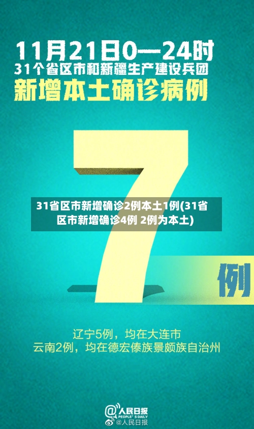 31省区市新增确诊2例本土1例(31省区市新增确诊4例 2例为本土)-第2张图片