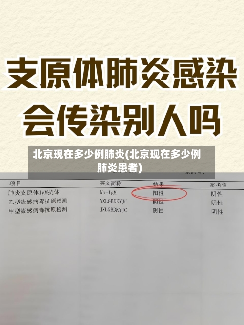 北京现在多少例肺炎(北京现在多少例肺炎患者)