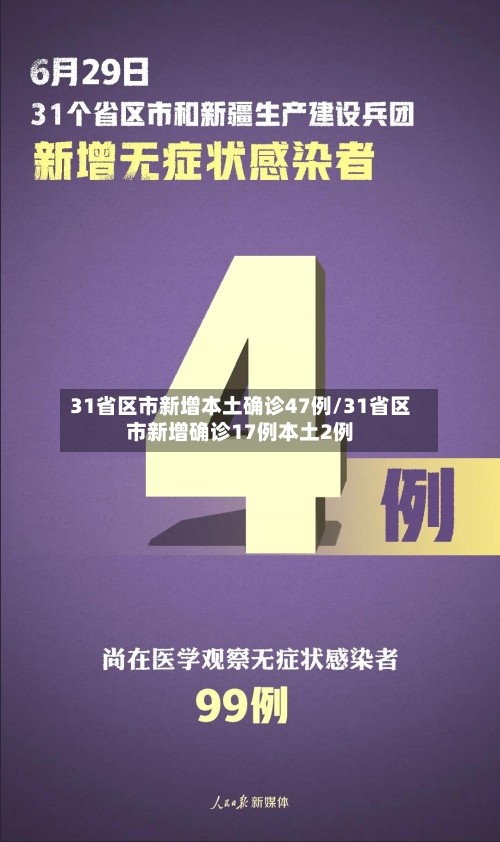 31省区市新增本土确诊47例/31省区市新增确诊17例本土2例-第3张图片