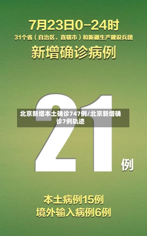 北京新增本土确诊747例/北京新增确诊7例轨迹