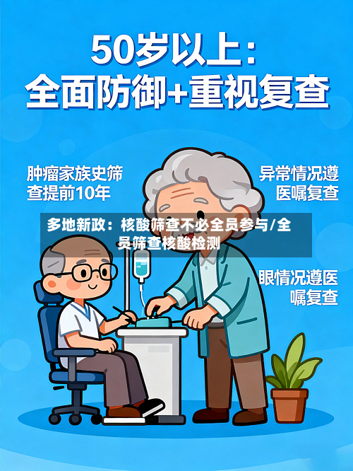 多地新政：核酸筛查不必全员参与/全员筛查核酸检测-第2张图片