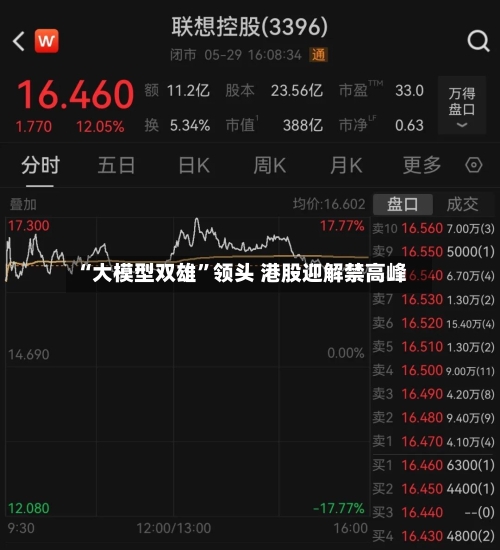 “大模型双雄”领头 港股迎解禁高峰-第2张图片