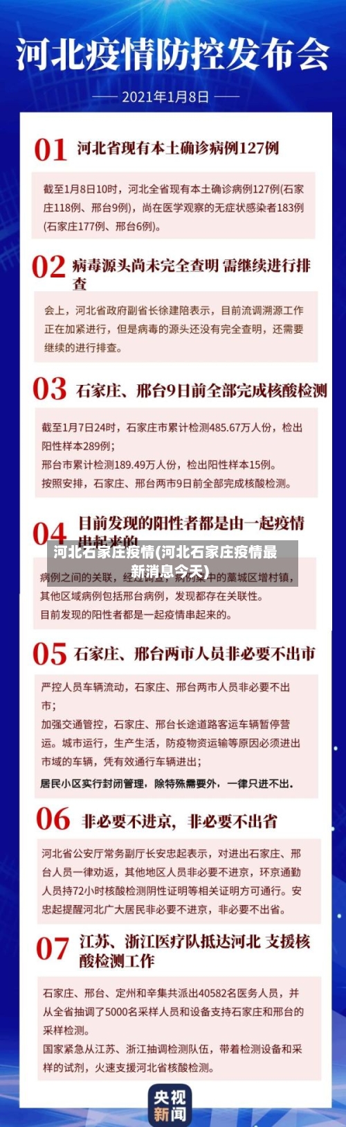 河北石家庄疫情(河北石家庄疫情最新消息今天)-第3张图片